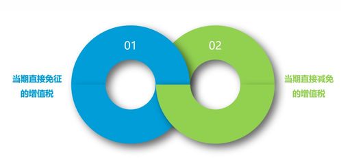 房产总价不确定怎么处理