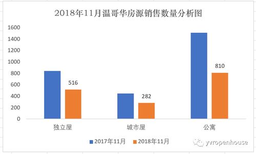 境外投资房产怎么交税的
