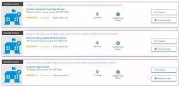 境外投资房产怎么交税的