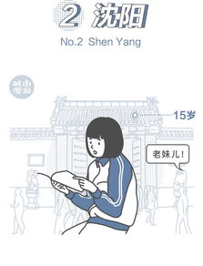 小姐姐的房产怎么称呼