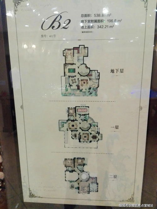 房产项目细节介绍怎么写 房产项目细节介绍怎么写