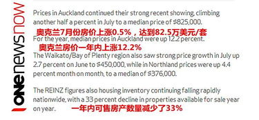 奥克兰房产议价怎么出价