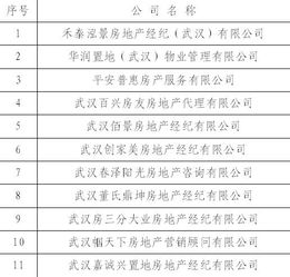 房产资金被挪用怎么处理