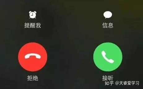 房产电话是怎么来的 房产电话是怎么来的