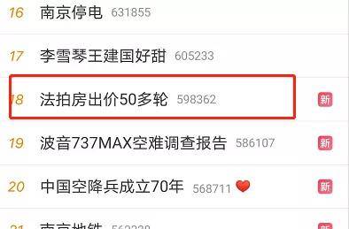 个人房产怎么在阿里卖