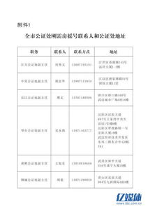 武汉房产公证怎么收费的