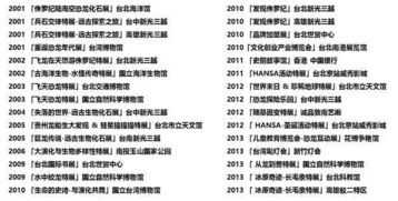 房产创意网名怎么取好呢