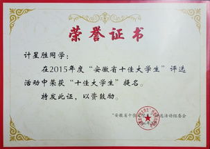 房产奖状名称怎么填写好 房产奖状名称怎么填写好