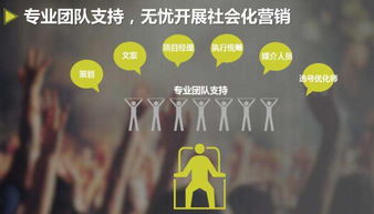 房产推广传媒怎么做 房产推广传媒怎么做