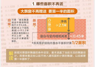 赠送房产怎么算面积税金 赠送房产怎么算面积税金