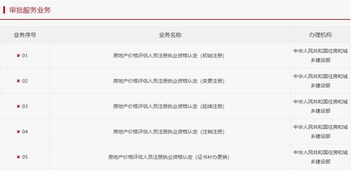 房产价值评估证明怎么开 房产价值评估证明怎么开