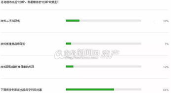房产有多个名字怎么查看 房产有多个名字怎么查看