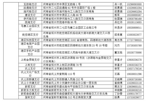 郑州房产资金监管怎么查