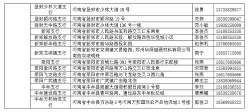郑州房产资金监管怎么查