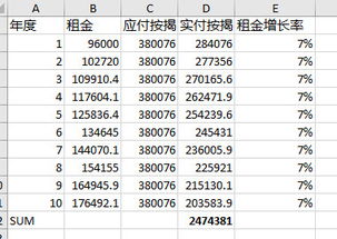 房产税出资怎么算