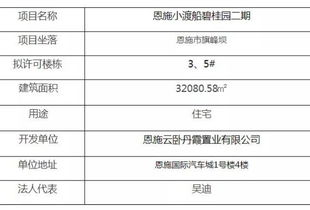 无账有证房产怎么入账