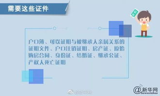 房产怎么转给子女最省钱 房产怎么转给子女最省钱