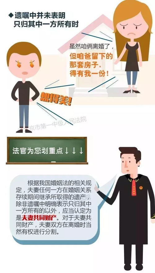 父母出资的房产怎么分