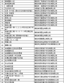 房产确认单怎么办理 房产确认单怎么办理