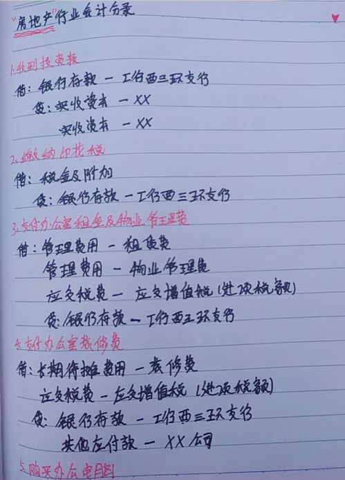 房产纳税怎么做分录 房产纳税怎么做分录