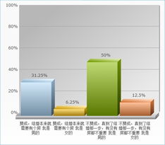 怎么查询房产隐形共有人