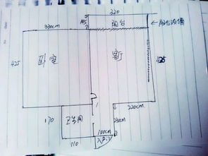 房产大修的面积怎么算法