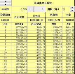 房产按揭余额怎么算的