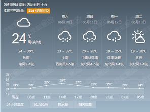 怎么在网上核实房产真假