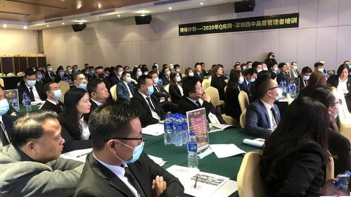 怎么带领房产销售团队