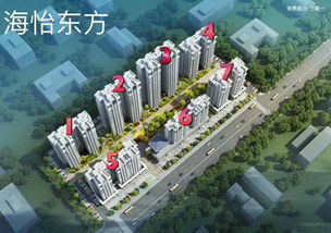 依怡房产怎么样