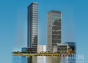 投资大连房产怎么样 投资大连房产怎么样