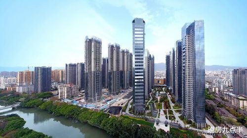 福州房产价格怎么样