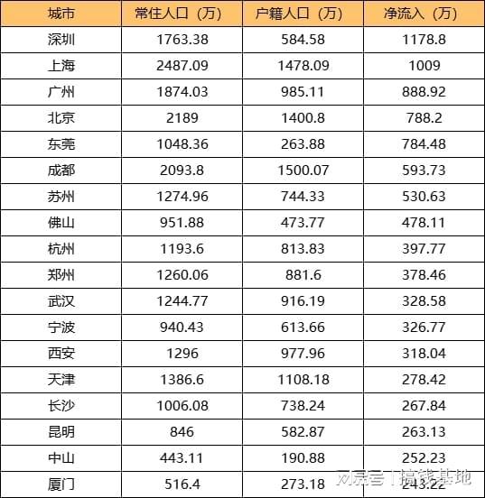 卖出房产税怎么缴纳 卖出房产税怎么缴纳