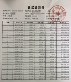 拿房产抵押利息怎么算