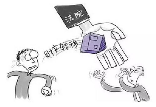 注销企业有房产怎么转让