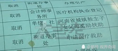 结婚房产证明怎么开 结婚房产证明怎么开