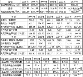 房产总楼层怎么算的 房产总楼层怎么算的