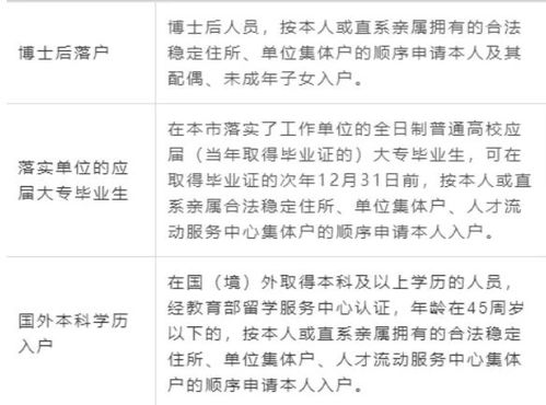 成都房产落户怎么算