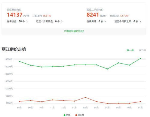 外省怎么购买广东房产呢