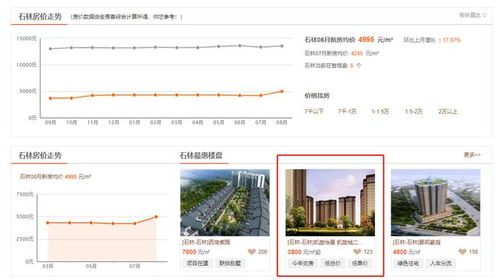 外省怎么购买广东房产呢