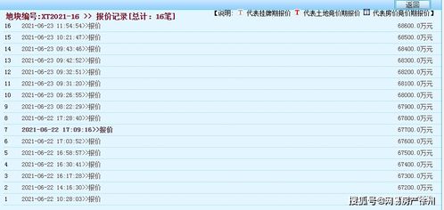 房产不出镜怎么介绍产品 房产不出镜怎么介绍产品