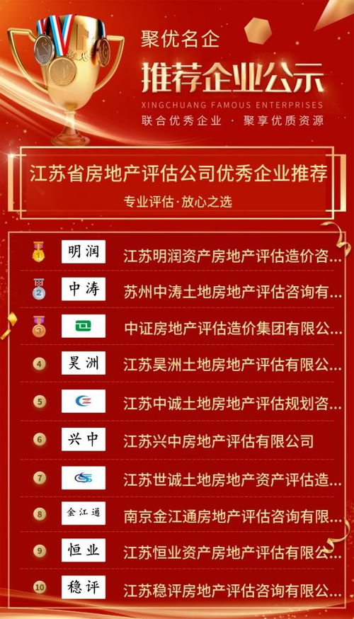 房产推荐公告怎么写的