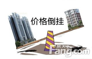 挂牌量房产变现怎么算 挂牌量房产变现怎么算