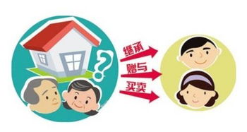 继承不到房产怎么办理 继承不到房产怎么办理