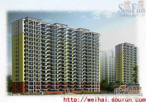 如意房产配置怎么样