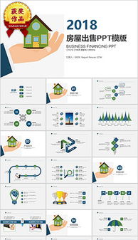 房产评估资料怎么编辑的 房产评估资料怎么编辑的