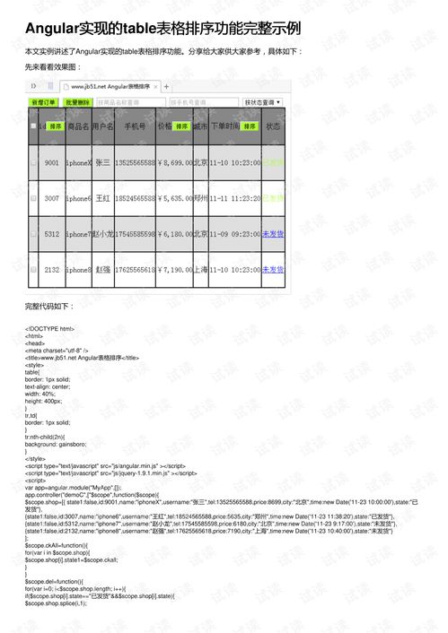 房产规划用途代码怎么填