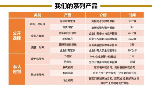 继承房产缴税数目怎么算 继承房产缴税数目怎么算