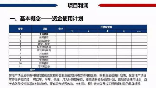 现金对比房产怎么算价格