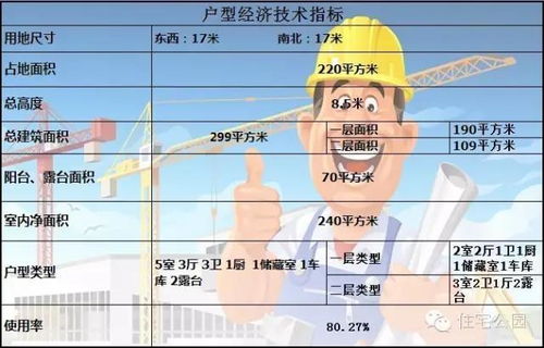 兄弟房产分配怎么最合理 兄弟房产分配怎么最合理